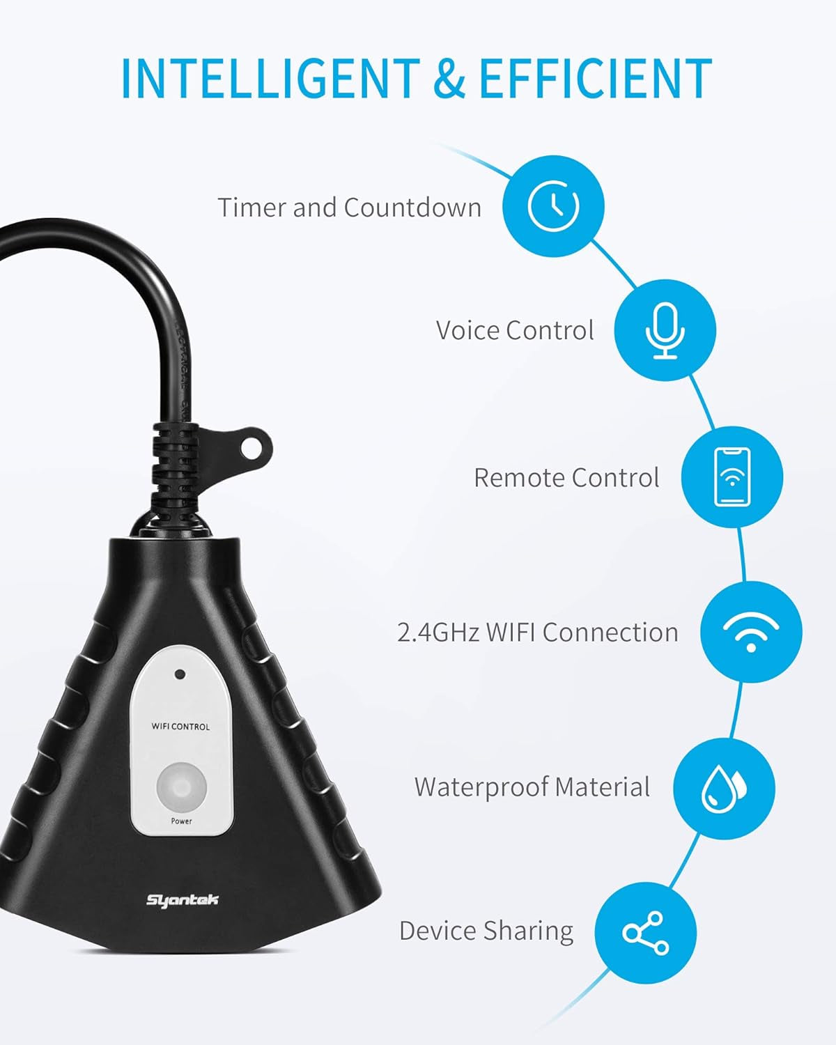 Smart Outdoor Plug with 3 Ground Outlets, Compatible with Amazon Alexa, Google Assistant, Remote Control Outdoor Light Timer Outlet Waterproof, FCC Certified