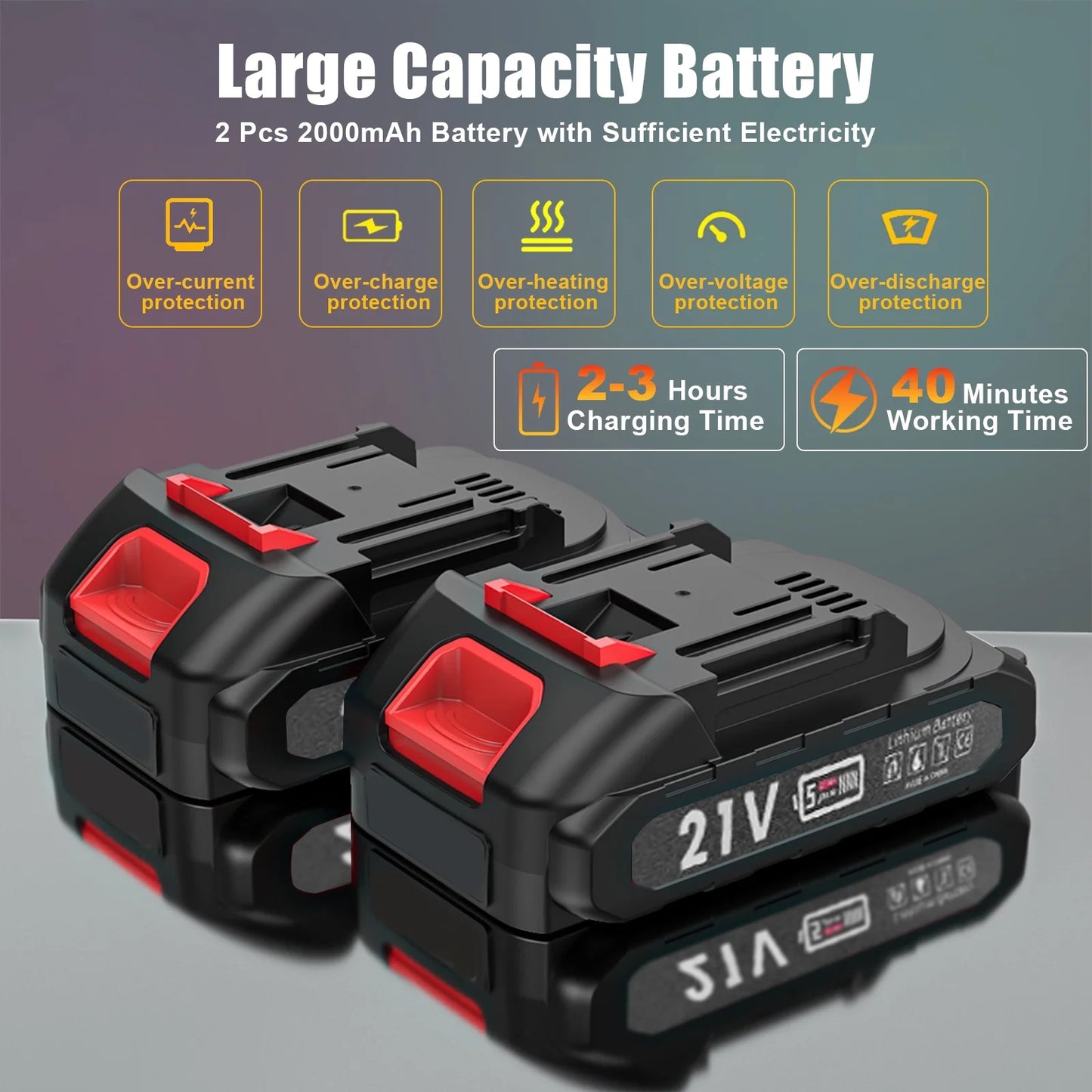 21V Cordless Mini Chainsaw – 4-Inch Electric Hand Saw with 1 Batteries, 350W