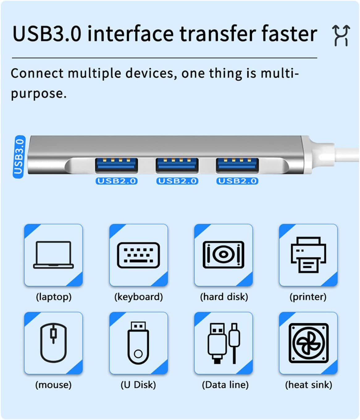  4 Port Multi Splitter Adapte USB HUB 3.0 PC Computer Accessories USB HUB for Laptop Computer (White)