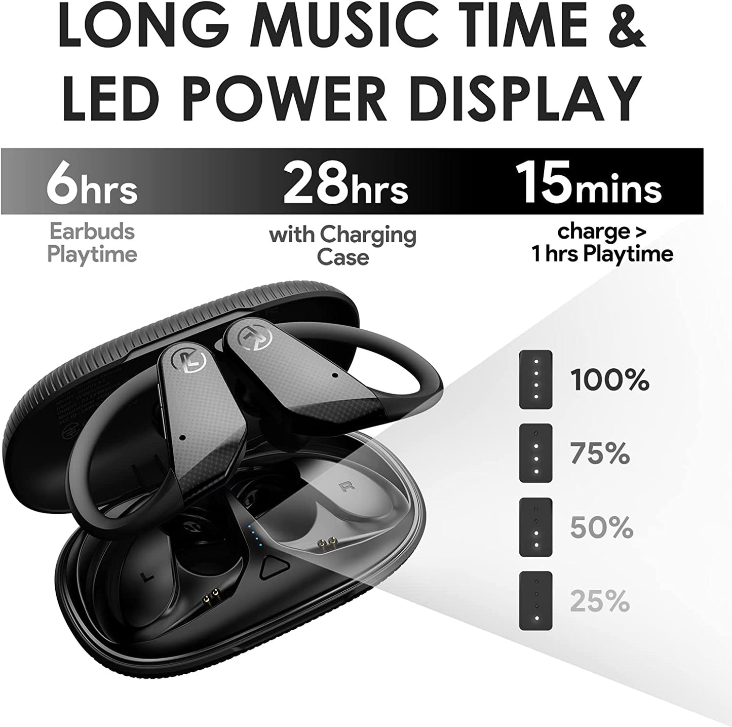 Wireless Earbuds Bluetooth 5.3 Earphones IPX7 Sport Earbuds for Running Workout Bass Stereo Headphones with Ear Hook Microphones over Ear Earbuds for iPhone Android, Fast Pair