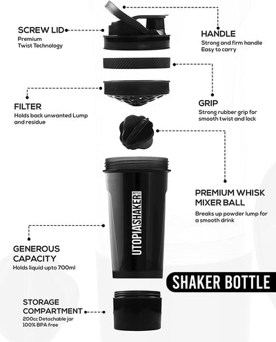 2-Pack Shaker Bottle - 24 Ounce Protein Shaker Bottle for Pre & Post workout drinks - Classic Protein Mixer Shaker Bottle with Twist and Lock Protein Box Storage