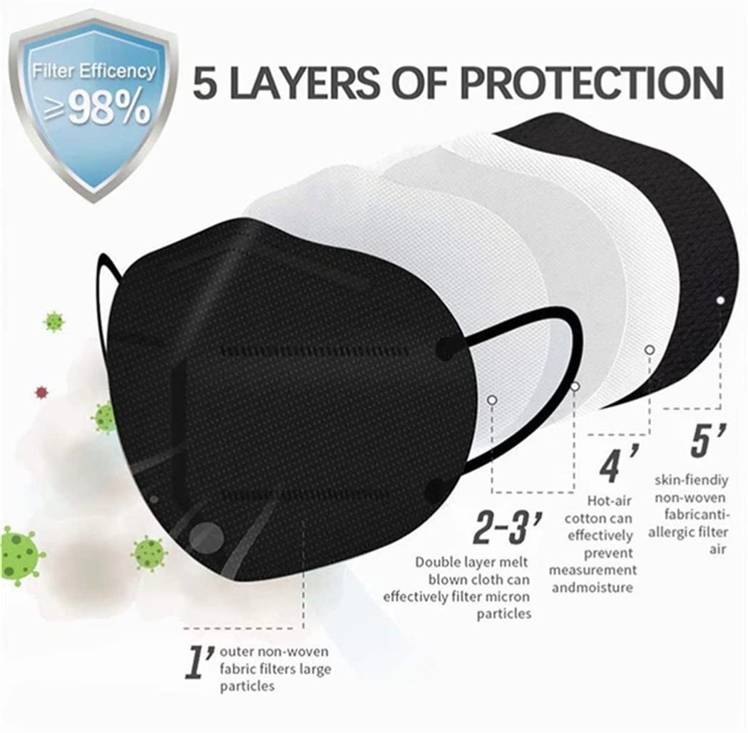 Black KN95 Mask 20PCS Cup Dust Safety Face Masks Breathable 5 Layer with Elastic Ear Loop and Nose Bridge Clip for Adult Men & Women