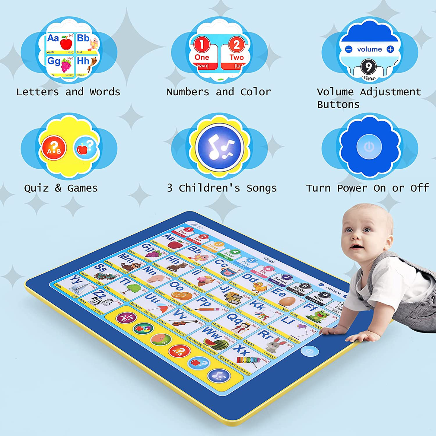 Gomyhom Baby Tablet for 1 Year Old Toddler Tablet Educational Tablet Toy Electronic Learning Pad to Learn Alphabet, Numbers, Colors, Phonetic Transcription for Kids ABC Learning for Toddlers
