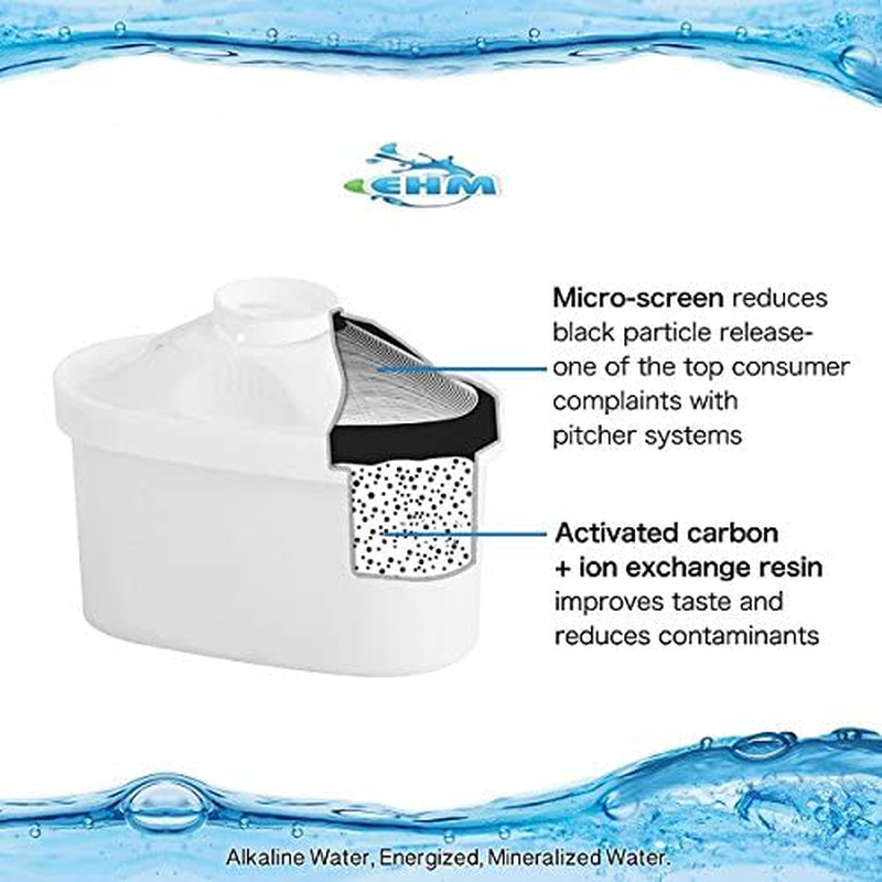 EHM SureFlow Alkaline Water Pitcher Replacement Cartridge – Healthy Drinking Water, PH 8.5-9.5, 6-Stage Filtration & Hydration System