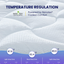 SLEEP ZONE Premium Mattress Pad Cover Cooling Overfilled Fluffy Soft Topper Zone Design Upto 21 inch Deep Pocket with Athletic Grade Elastic Skirt, White, Cal King