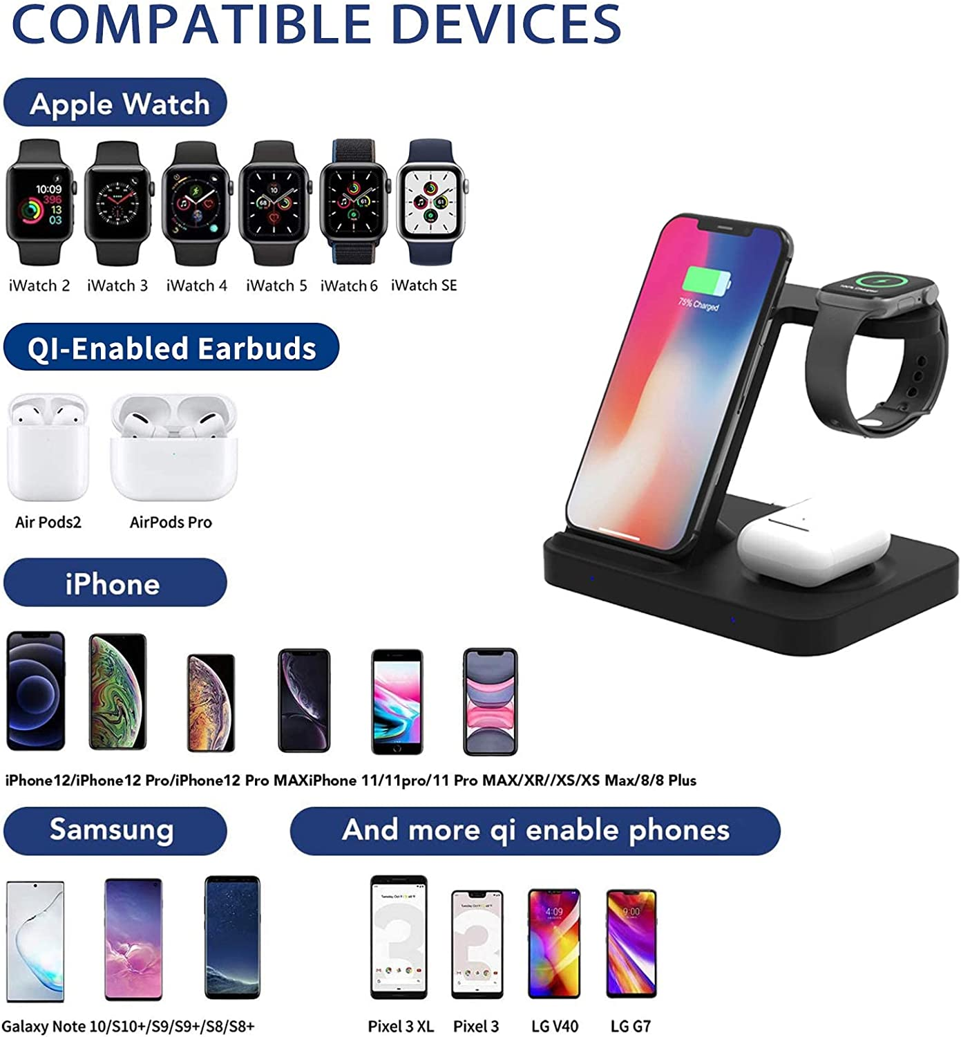 3 in 1 Wireless Charging Station,15W Fast Charging Stand for Iphone 13/12/11/Pro/Pro Max/Xr/Xs/X/8 Plus,Iwatch SE 6 5 4 3 2,Airpods,Samsung Galaxy Phone