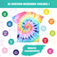 Doodlehog Easy Tie Dye Party Kit for Kids, Adults, and Groups. Create Vibrant Designs with Non-Toxic Dye