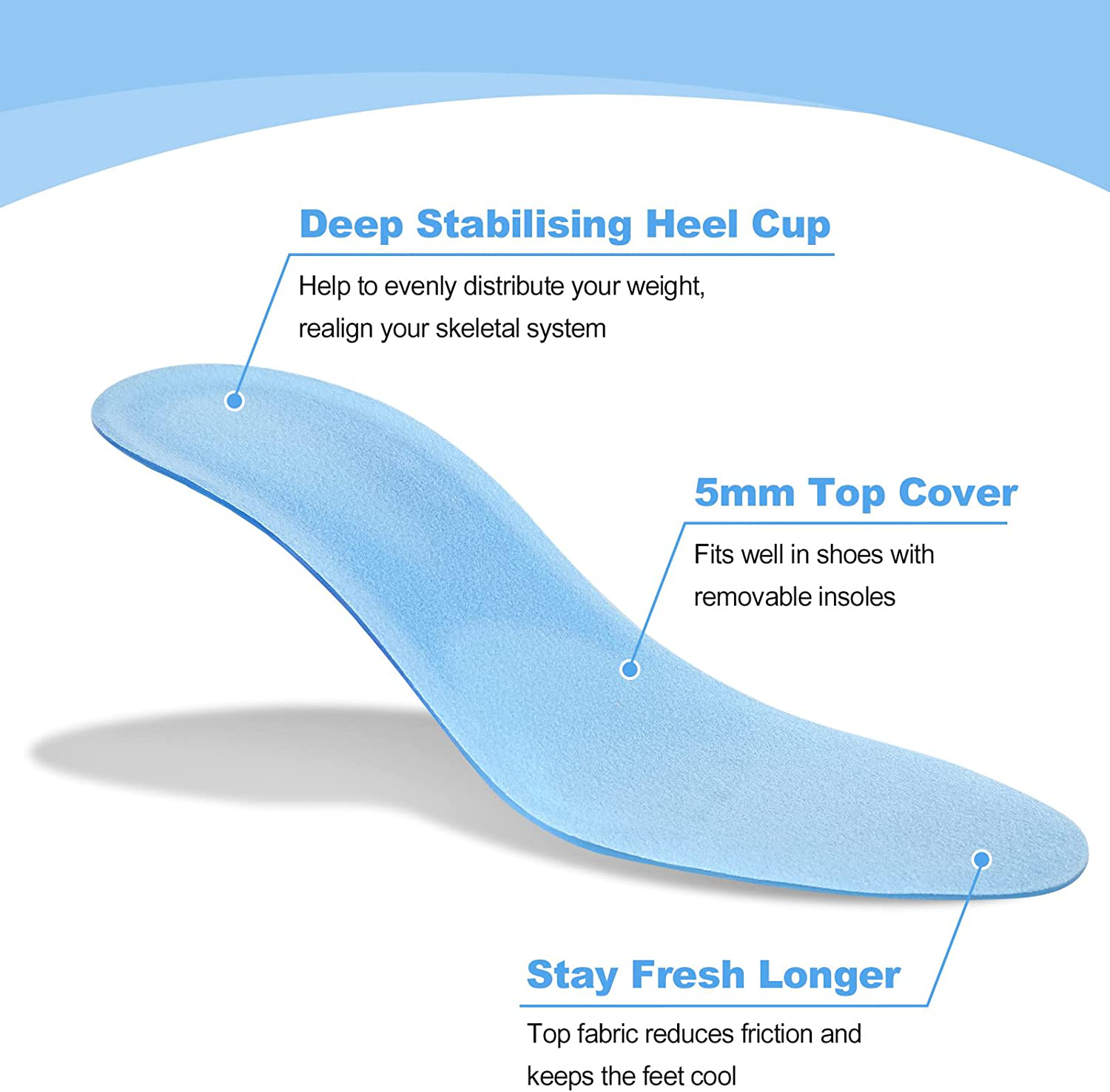 Shoe Inserts - Arch Supports Orthotics Inserts Ultra-Soft Cushioning and Lasting Comfort Feet Insoles Orthotics Inserts Relieve Flat Feet, High Arch, Foot Pain for Men and Women