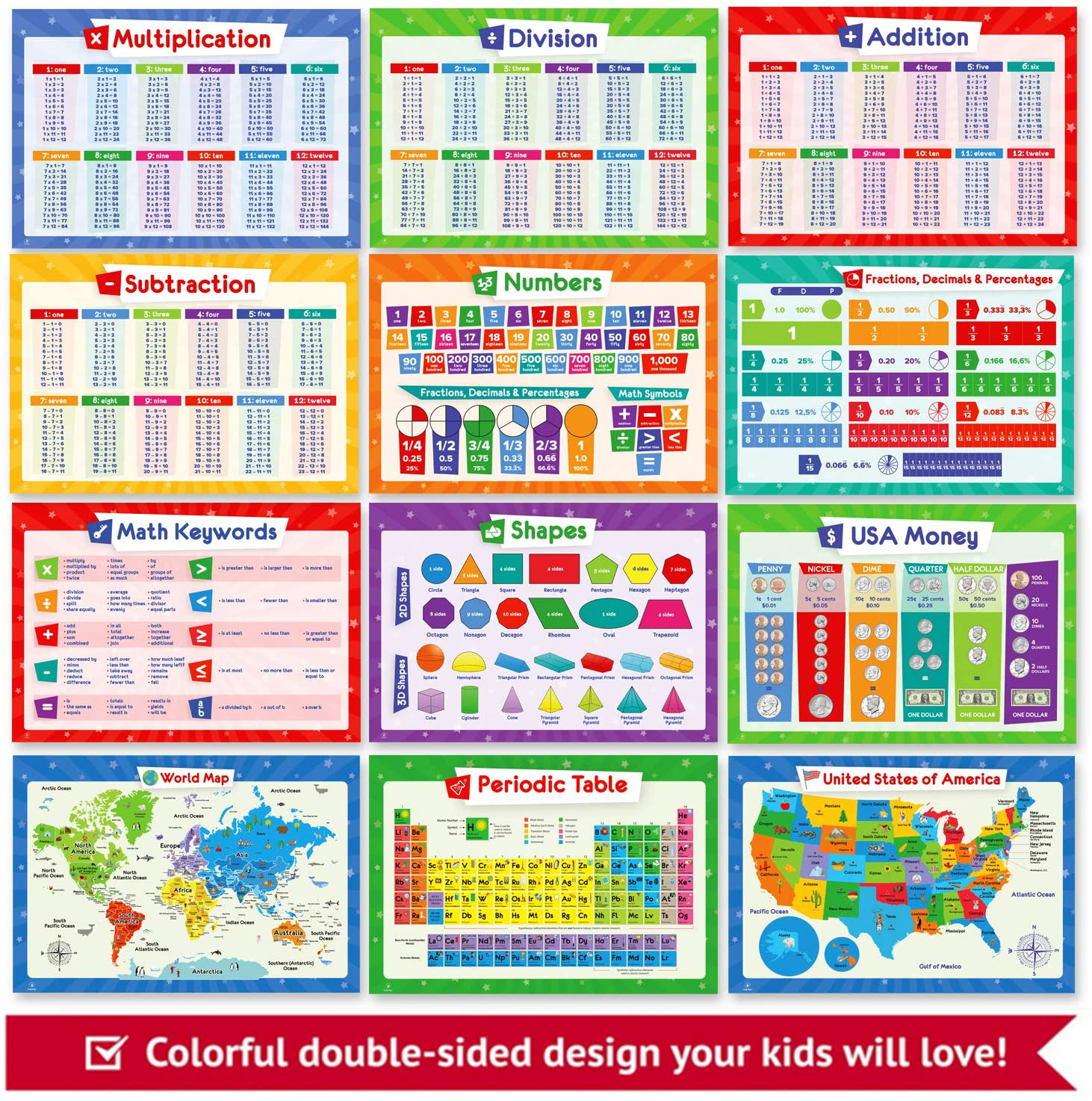 19 Educational Posters for Kids - Multiplication Chart Table, Periodic Table, USA Map, World Map, Solar System, Division Addition, Classroom Posters, Homeschool Supplies, Classroom Decorations - 19x13