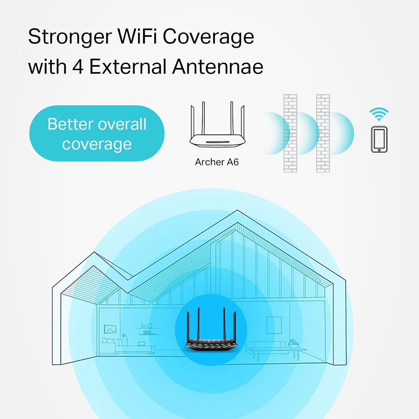 Tp-Link AC1200 Gigabit Wifi Router (Archer A6) - 5Ghz Dual Band Mu-Mimo Wireless Internet Router, Supports Guest Wifi and AP Mode, Long Range Coverage