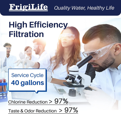 FrigiLife CRF-950Z Pitcher Water Filter Replacement with Pur CRF950Z, DS-1800Z, PPT700W, CR-1100C, PPT711W, CR-6000C, PPT710W, PPF900Z, Compatible with more PUR Pitchers Dispensers, 6PACK