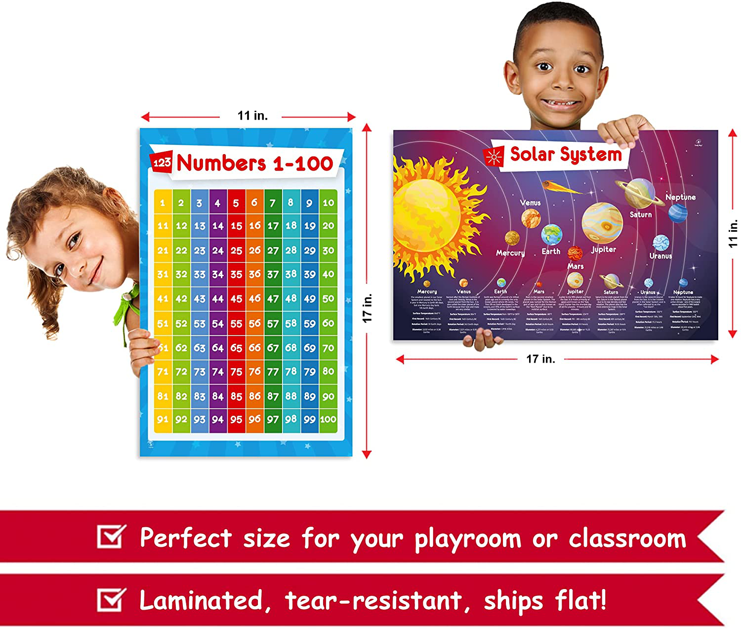 26 Set of 50 Educational Posters for Kids - Multiplication Chart, Periodic Table, USA, World Map, Sight Words, Word Families, Homeschool Supplies, Classroom Decorations - Laminated & Flat, 17x11