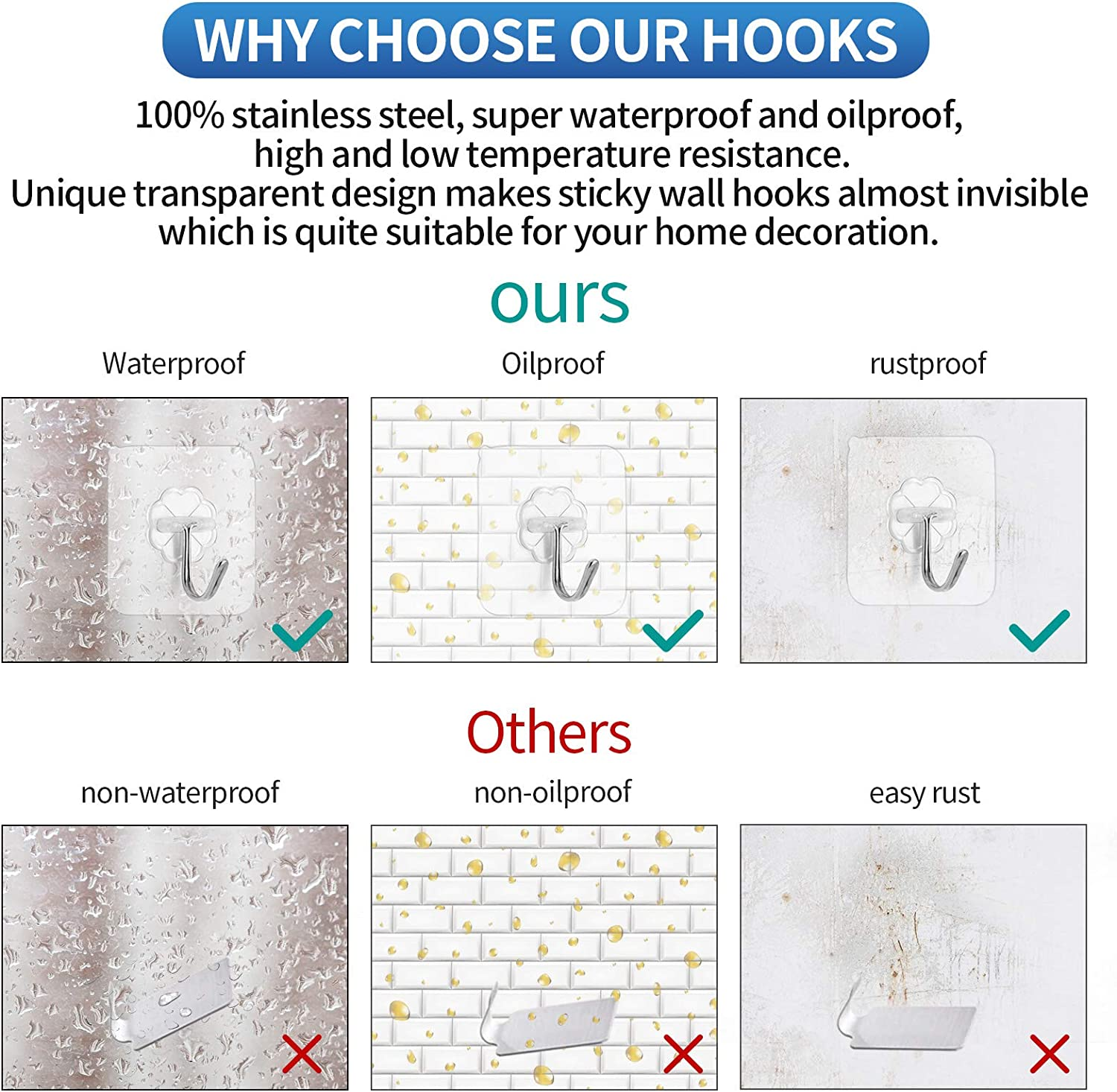 Premium Adhesive Hooks Kitchen Wall Hooks,Heavy Duty 13Lb(Max) Wall Hooks, Transparent Reusable Seamless Hooks with Stainless Hooks Reusable Utility Towel Bath Ceiling Office Window Hooks,10 Pack