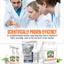 Bed Bug Patrol | Safe Travels - Bed Bug Blasting Travel Spray, 3oz