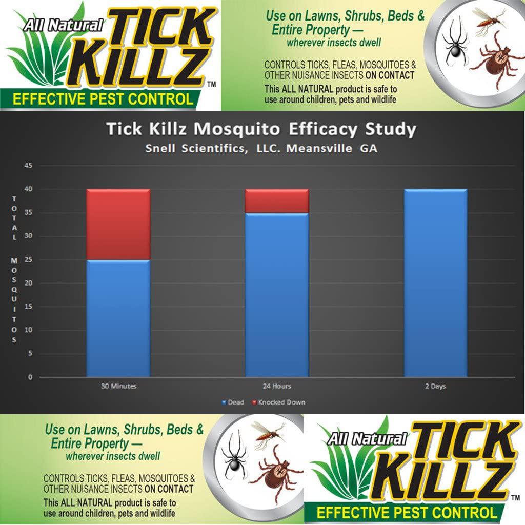 Tick Killz TKLz-01 8 Ounce Concentrate Insecticide, Clear