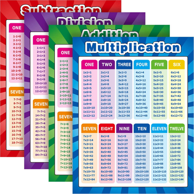 Extra Large Educational Math Posters, Multiplication Division Addition Subtraction Educational Table Chart Posters for Kids, Elementary Middle School Classroom, 17 x 22 Inch (Assorted Style, 4 Pieces)