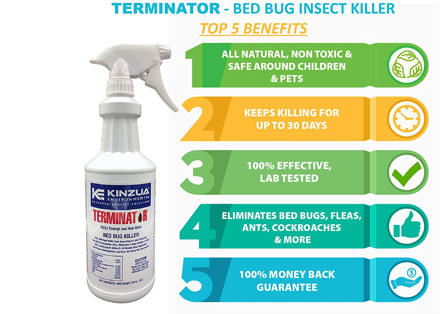 Terminator (32 oz) | Bed Bug, Ant, Flea & Cockroach Killer | All Natural, Non-Toxic, Child & Pet Friendly, 100% Effective, Fast Acting, Stain & Odor Free, Extended Protection 30 Days (32 oz)