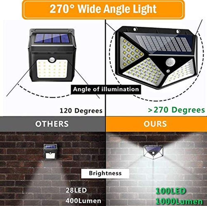 2 Pack Solar Lights Outdoor 100 LED - Wireless Solar Motion Sensor Wall Lights with 3 Optional Modes - Solar Powered Security Lights for Garden Patio Yard