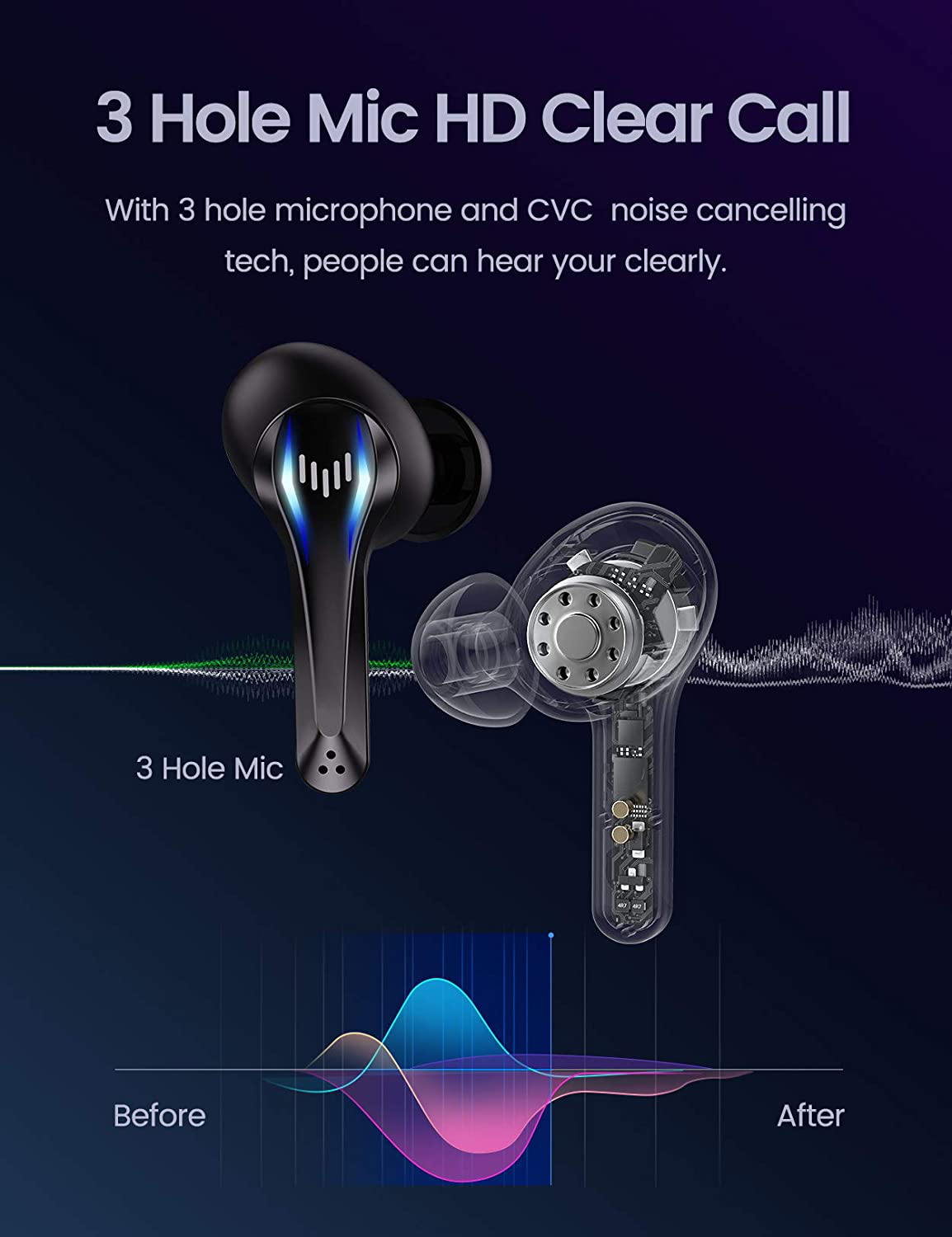 Bluetooth Headphones Wireless Earbuds Stereo Sound Gaming Earphones In-Ear Headset with Mic and LED Power Display Charging Case for Android Ios TV Smart Phone Computer Laptop Sport VEAT00L-KOVON