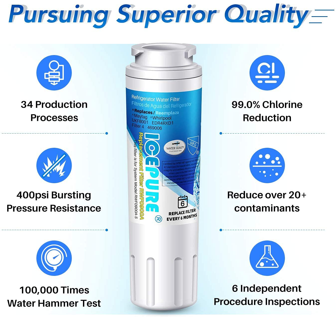 ICEPURE UKF8001 Refrigerator Water Filter Replacement for EveryDrop EDR4RXD1, Whirlpool Filter 4, Maytag UKF8001AXX-200, UKF8001P, 4396395, 469006, Puriclean II, FMM-2, WF295, RFC0900A, RWF0900A 4PACK