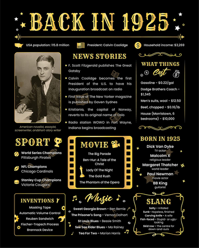 Back in 1925 Poster - [Unframed 8x10] - 96 years old Birthday Gift for Woman or Man - funny Gifts Ideas for Grandma and Grandpa - 1920s Black Poster