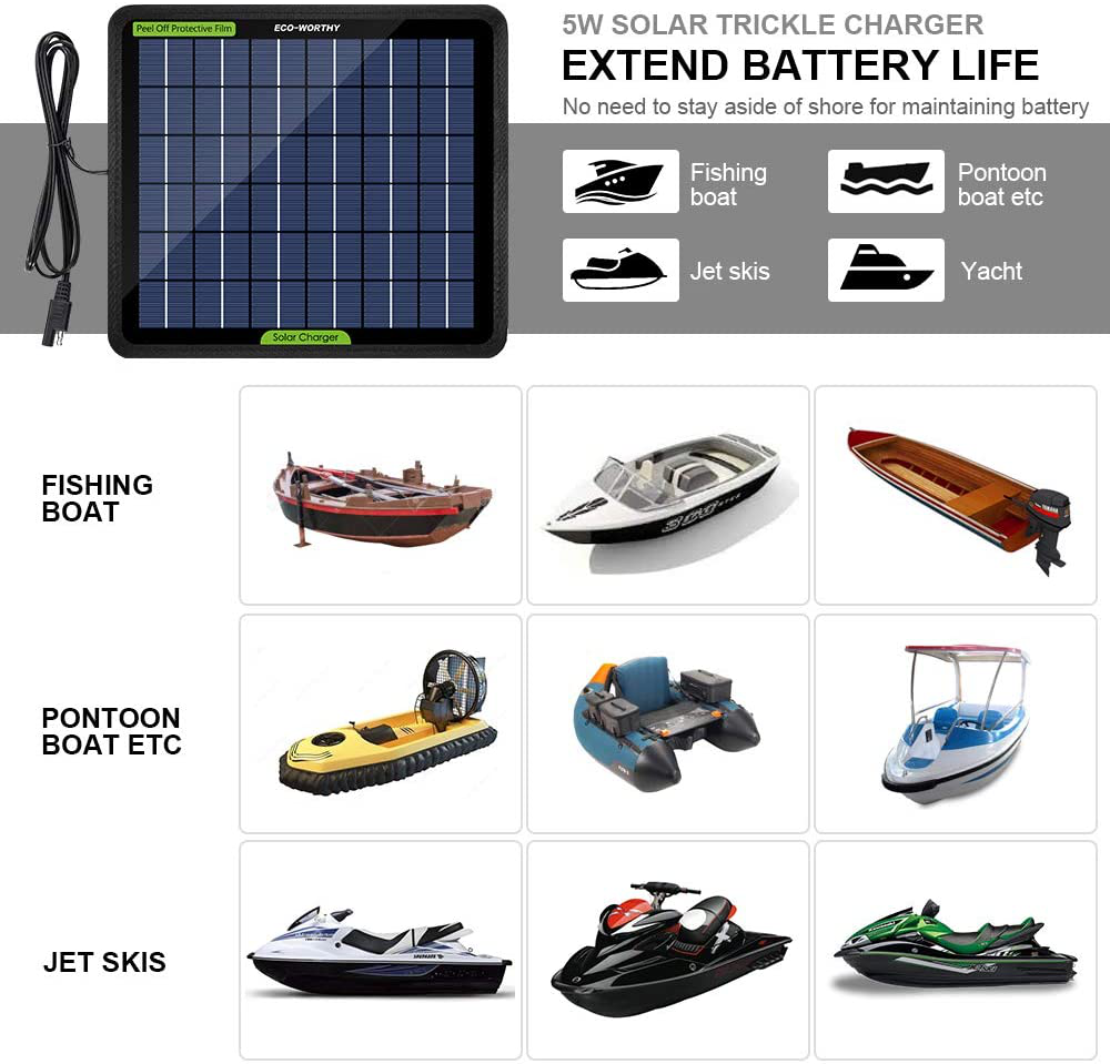 Solar Trickle Charger for 12V Batteries Portable Power Solar Panel Battery Charger Maintainer for Car Boat Marine Motorcycles Truck