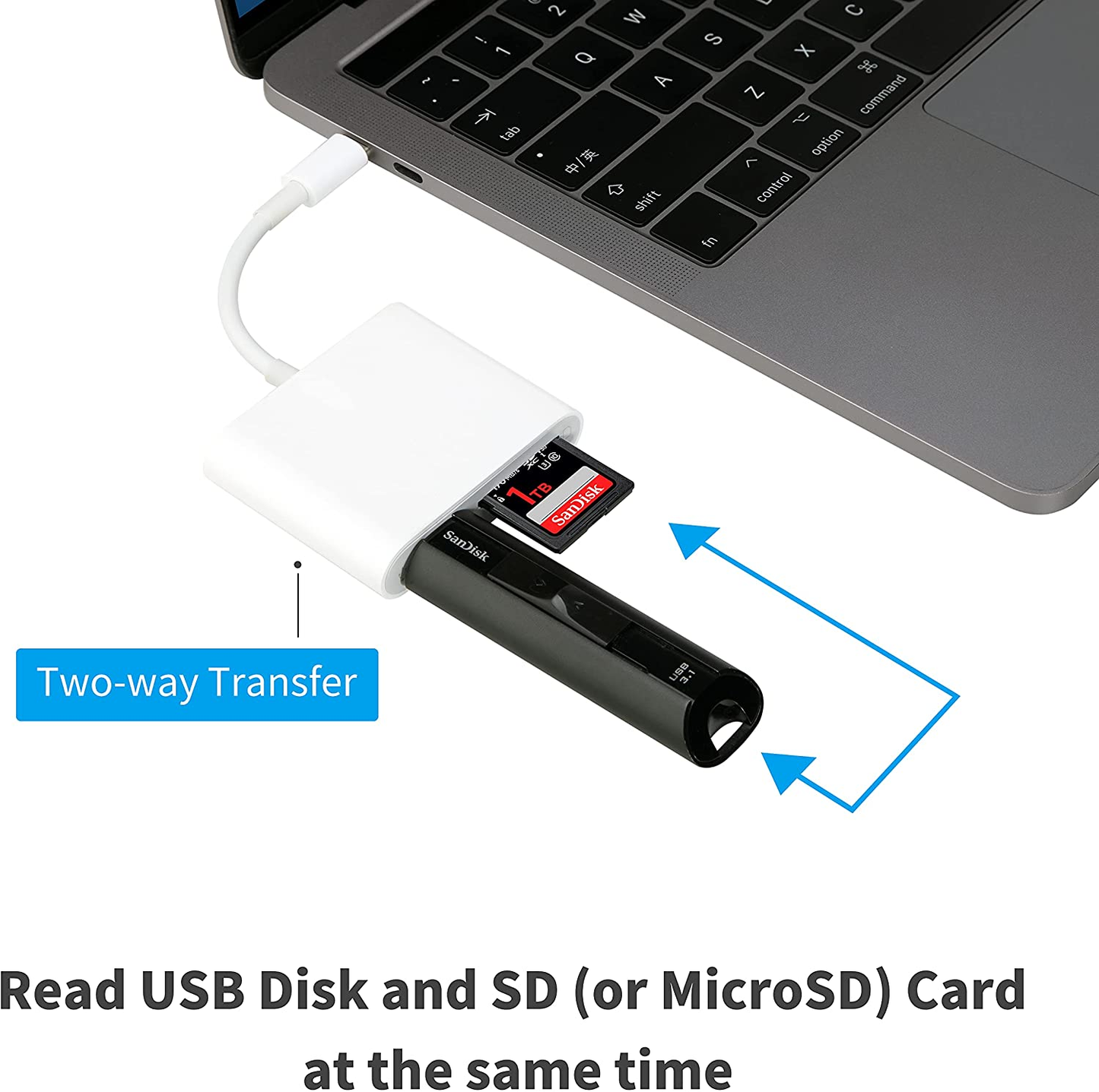 USB C to SD Card Reader with USB 3.0 Thunderbolt to Micro SD TF Card Reader 3 in 1 USB-C to USB Camera Memory Card Reader Adapter for Ipad Pro Macbook Pro/Air Imac M1 XPS13/15 RRSITIAU (White)