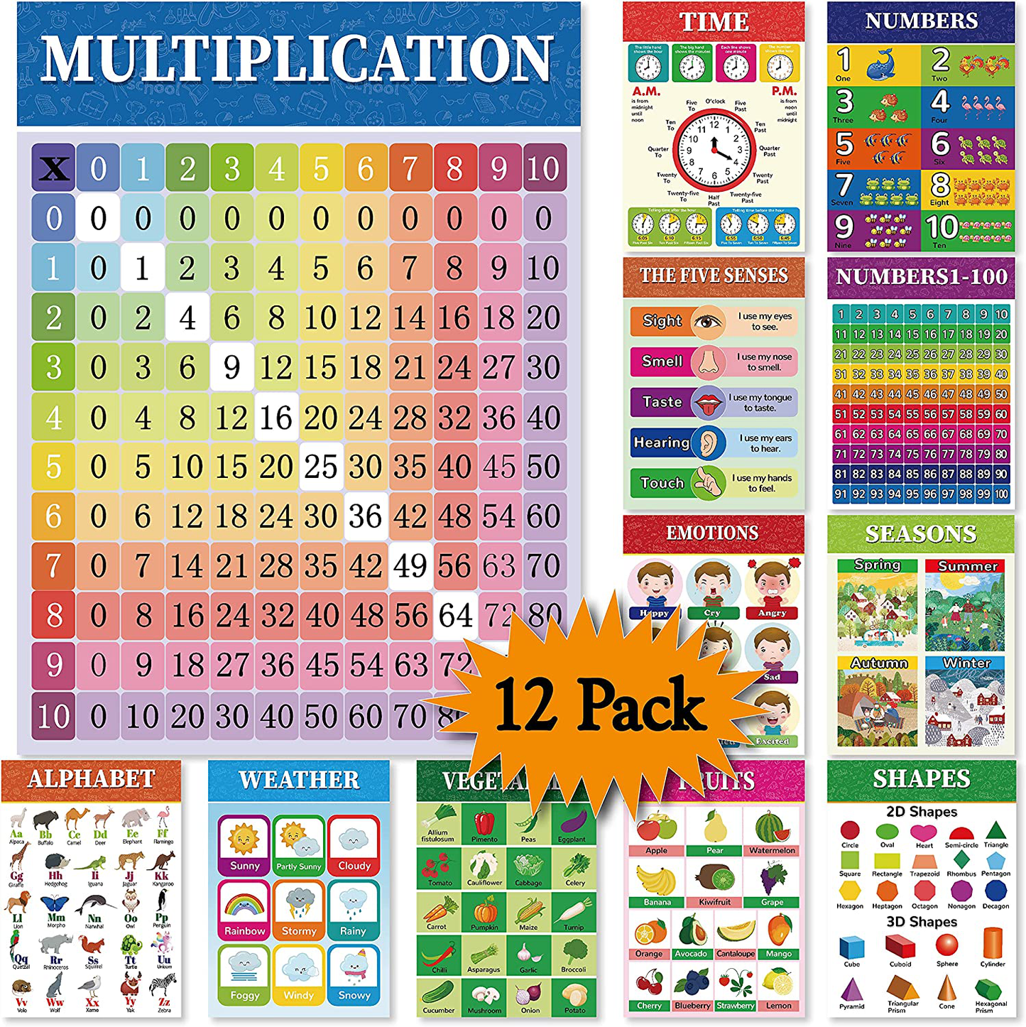 6Educational wall poster,classroom charts wall,abc poster,preschool,abc poster for toddlers wall,classroom poster,preschool learning,toddler learning,learning education,autism materials (16x11'')Glue