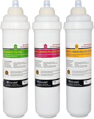 Brondell H2O+ Circle Sediment and Carbon Replacement Filter Pack (RF-20)