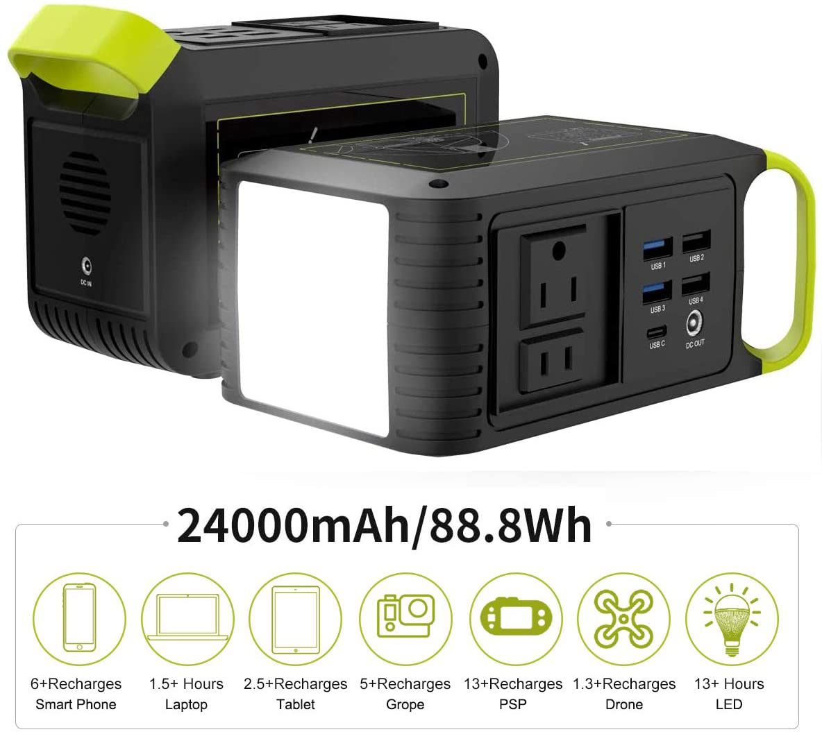 88Wh Portable Power Station, 24000mAh Camping Solar Generators Lithium Battery Power Supply with 110V/80W(Peak 120W) AC Outlet, USB QC3.0, LED Flashlights for CPAP Home Camping Emergency Backup