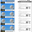 40 Pack LR44 AG13 357 303 SR44 Batteries 1.5V Button Coin Cell Battery