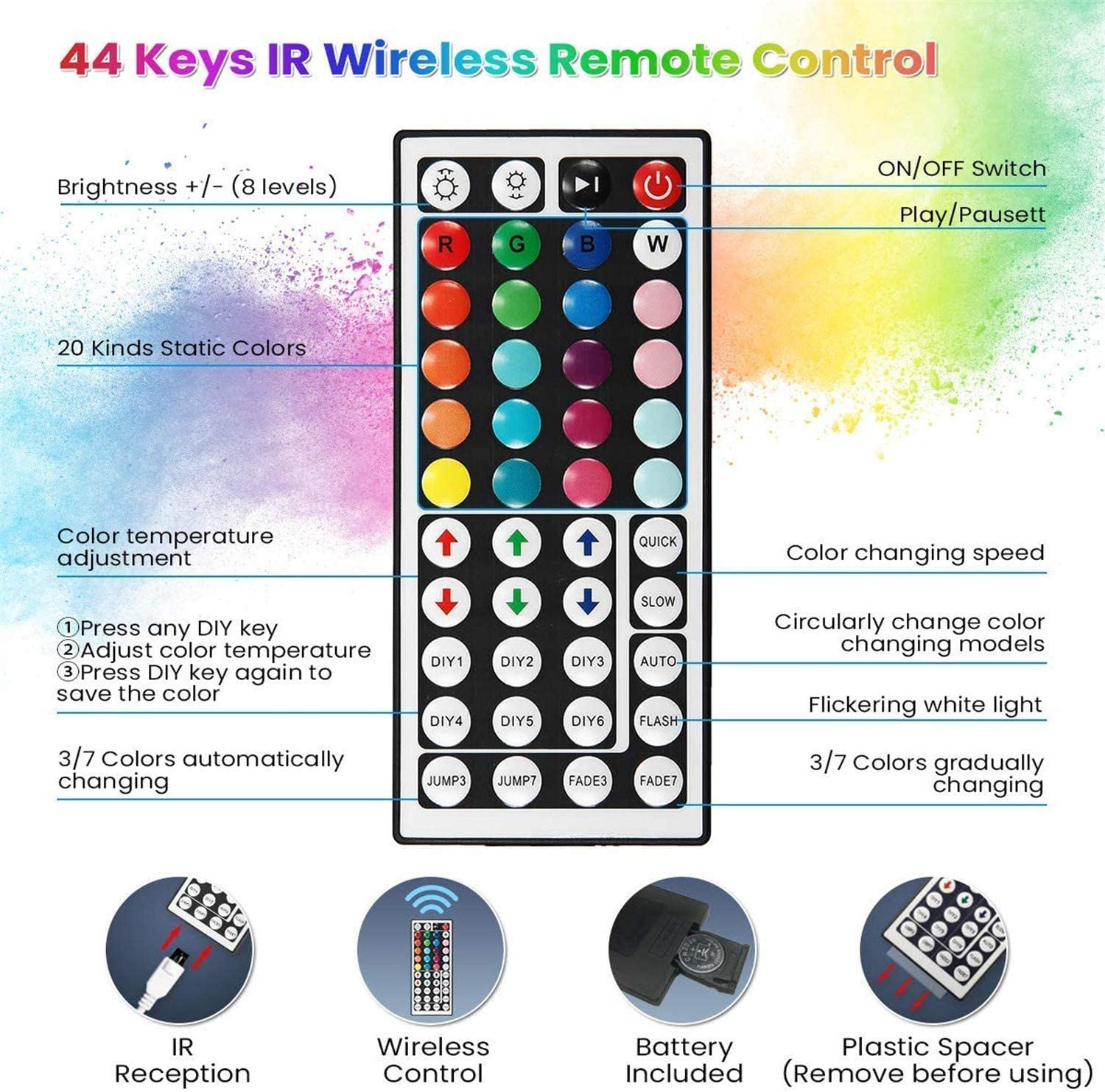 Waterproof Flexible Color Changing RGB SMD 5050 - LED Strip Light Kit with 44 Keys IR Remote Controller and 12V Power Supply