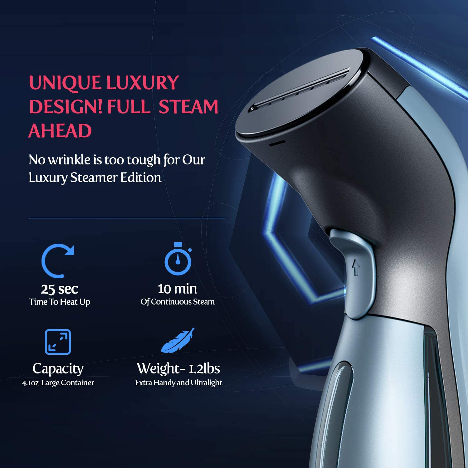 iSteam Steamer for Clothes [New Technology] Powerful Dry Steam. Multi-Task: Fabric Wrinkle Remover- Clean- Refresh. Handheld Clothing Accessory. for All Kind of Garments. Home/Travel (Blue)