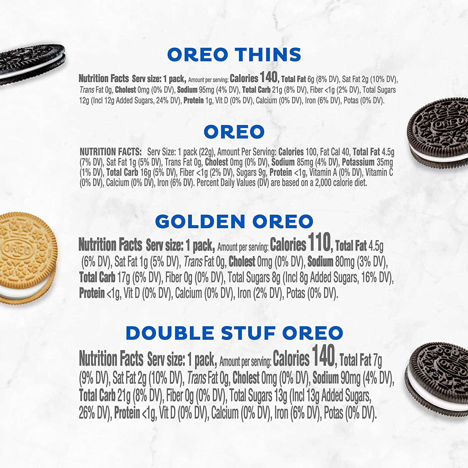 56 Snack Packs - OREO Cookies Variety Pack, OREO Original, OREO Golden, OREO Double Stuf & OREO Thins