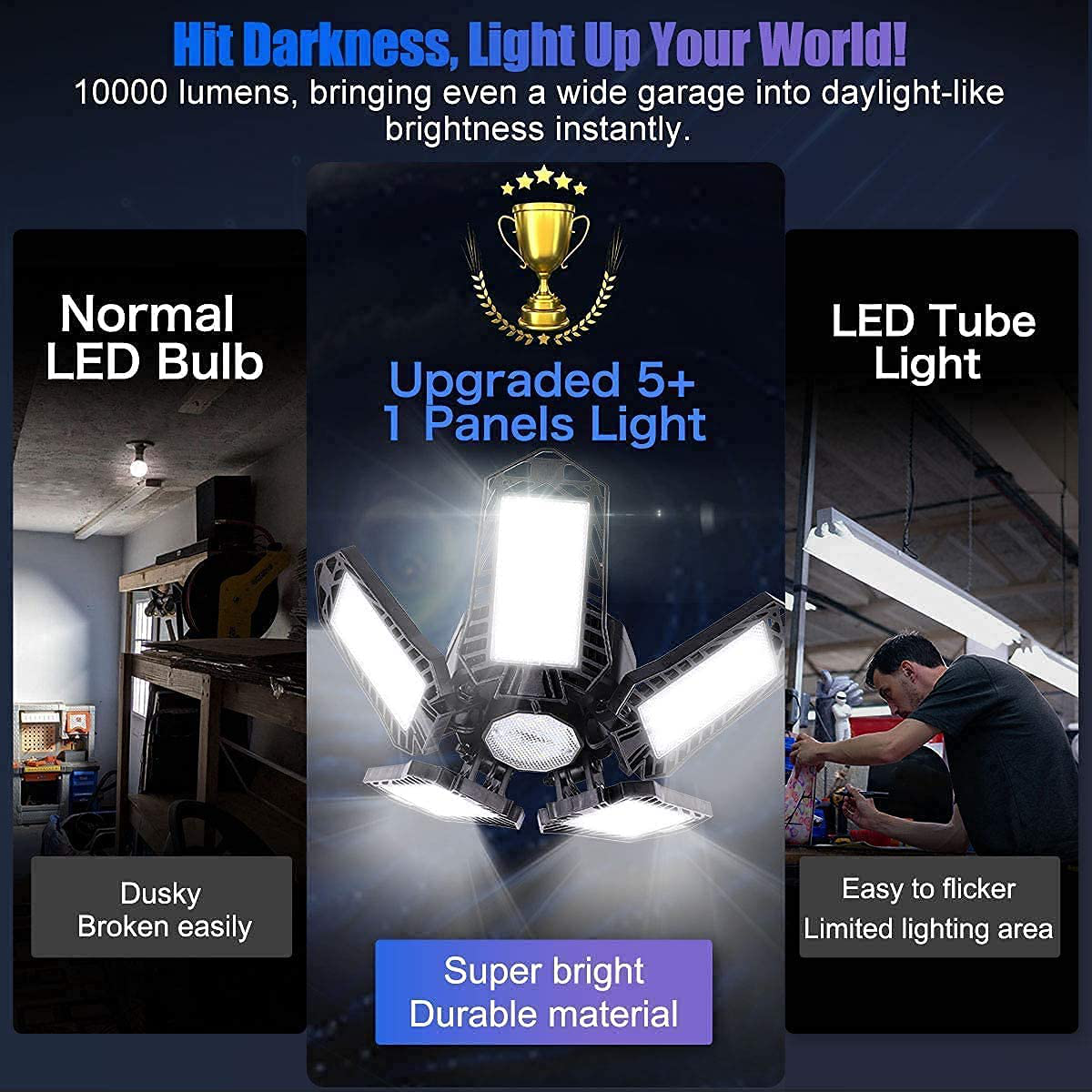 Led Garage Lights 2 Pack 100W Garage Light LED 360 Screw in Garage Light 5 Leaf Adjustable Panels Garage Lighting Bulb