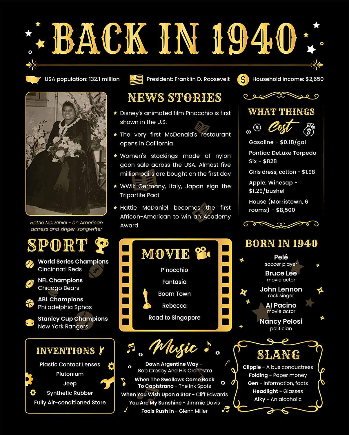 Back in 1940 Poster - [Unframed 8x10] - 81st Birthday Gifts for Woman or Man - funny Gifts Ideas for Grandma and Grandpa - Black Birthday Poster - Birthday Decorations