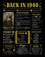 Back in 1940 Poster - [Unframed 8x10] - 81st Birthday Gifts for Woman or Man - funny Gifts Ideas for Grandma and Grandpa - Black Birthday Poster - Birthday Decorations