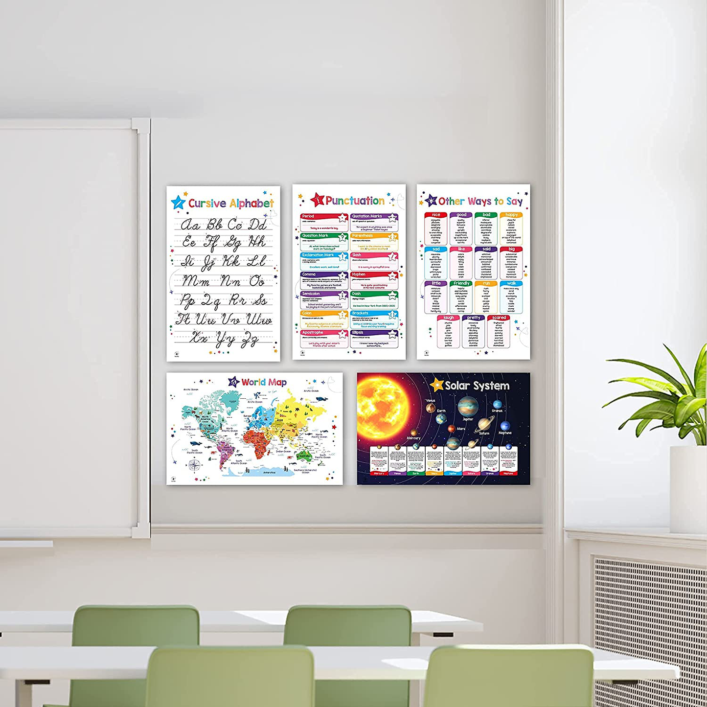 26 Set of 50 Educational Posters for Kids - Multiplication Chart, Alphabet, Periodic Table, Solar, USA, World, Map, Sight Words, Homeschool Supplies, Classroom Decorations - Laminated & Flat, 17x11