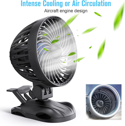 Portable Clip on Fan - 6 Inch Personal USB Fan with CVT Speeds, Adjustable Tilt, Quiet Operation Small Cooling Fan for Office Desk Dorm Bed Stroller -Supercar Clamp