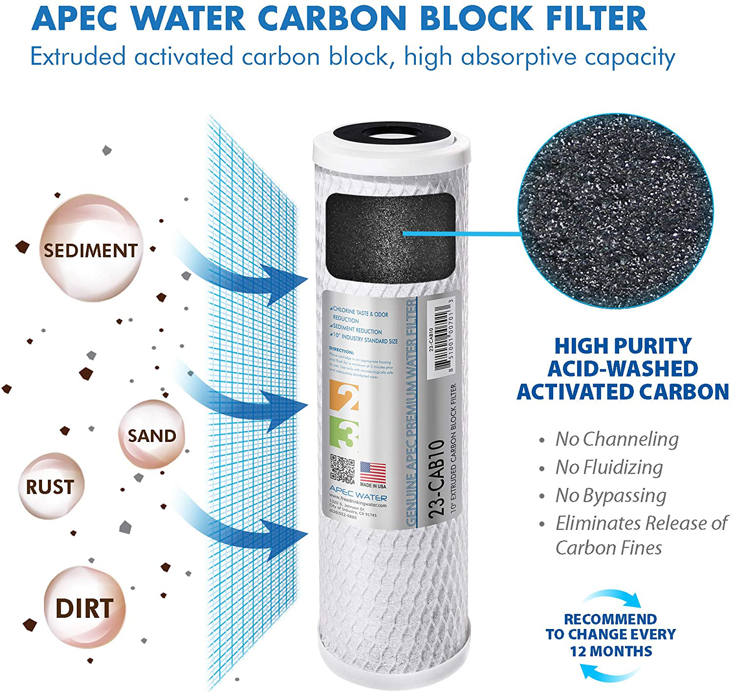 APEC Water Systems FILTER-MAX90 US Made 90 GPD Complete Replacement Set for Ultimate Series Reverse Osmosis Water Filter (Standard 1/4" Output System), Stage 1-5, White