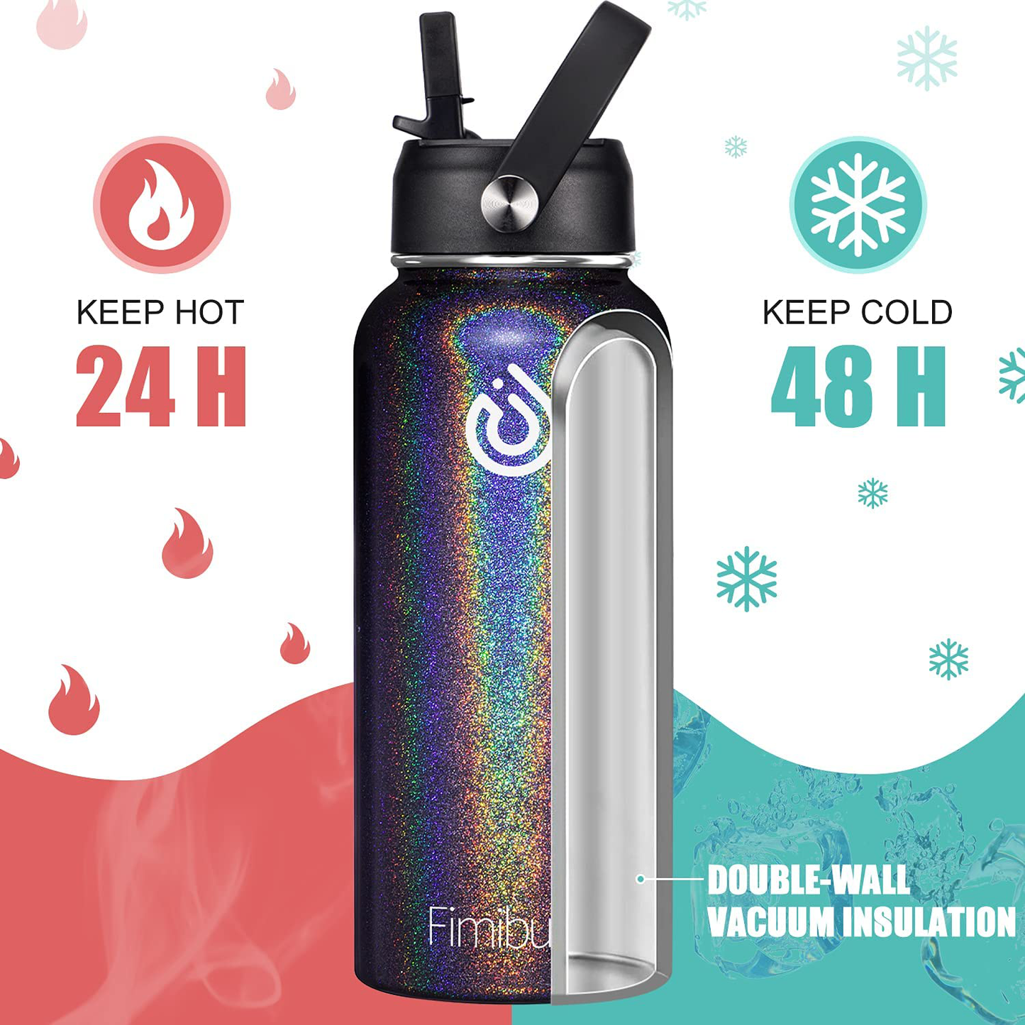 32 oz Insulated Water Bottle, BPA-Free Metal Water Bottle with 2 Lids(Straw Lid+Spout Lid) Sweat-free & Leak Proof 18/8 Stainless Steel Double Wall Vacuum Hot/Cold Water Bottle for Men Women