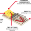 Victor Easy Set Mouse Trap - 18 Pack (72 Total Traps)