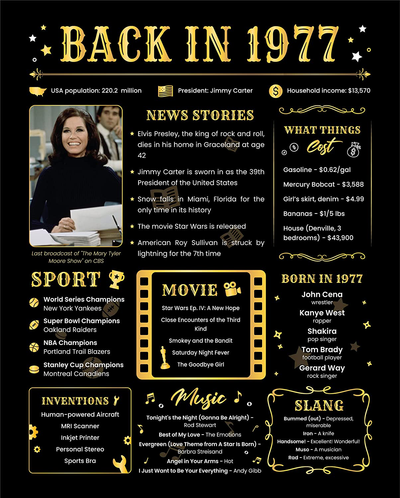 Back in 1977 Poster - 44th Birthday Party Decorations - 44 Birthday Gifts for Women or Men - 44th Birthday Party Supplies - 44th Birthday Centerpieces for Table - [Unframed 8x10] Black