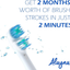 Replacement Brush Heads Compatible with OralB Braun- Best Double Clean, Pack of 4 Electric Toothbrush Replacement Heads