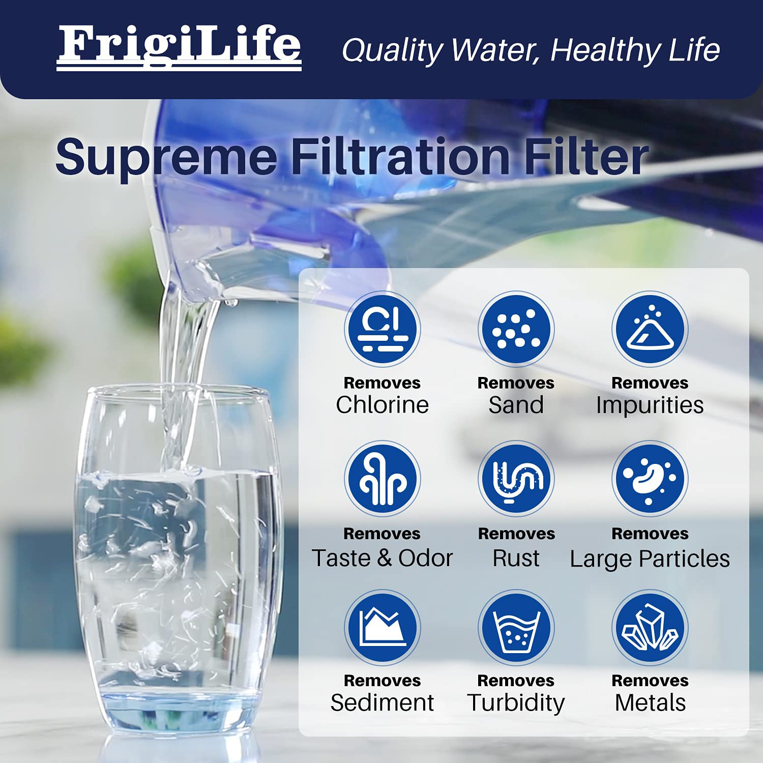 FrigiLife CRF-950Z Pitcher Water Filter Replacement with Pur CRF950Z, DS-1800Z, PPT700W, CR-1100C, PPT711W, CR-6000C, PPT710W, PPF900Z, Compatible with more PUR Pitchers Dispensers, 6PACK