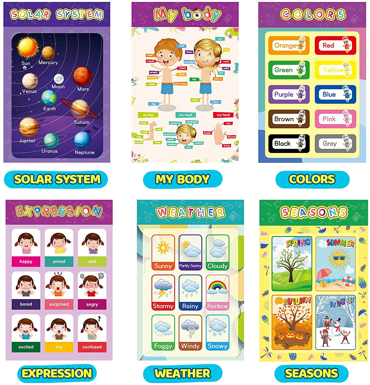 20 PCS Educational Posters for Toddlers and Kids, Educational Wall Posters & Charts Include ABC Poster, Number, Shape, Color and More ( 16.5 * 11 Inch)