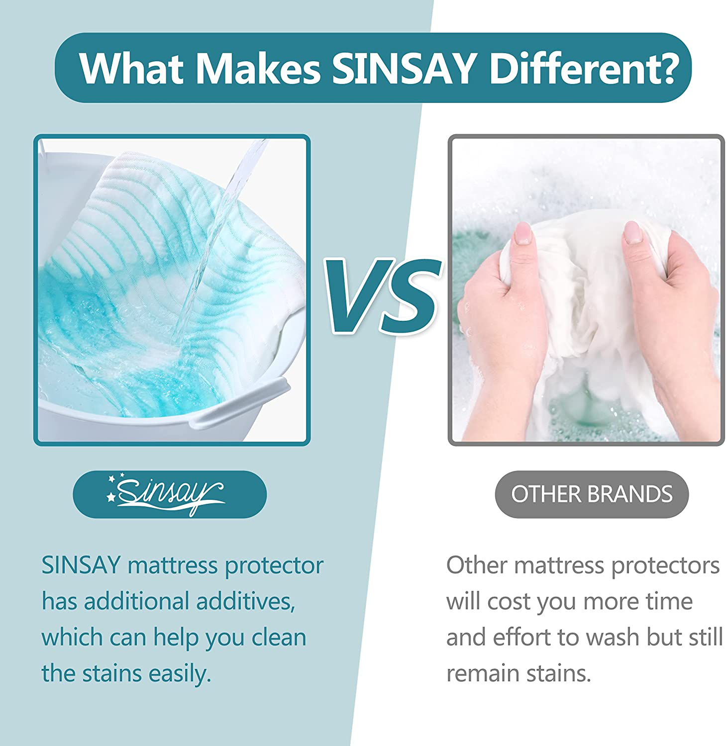 SINSAY Full Size Waterproof Mattress Protector, Breathable Ultra-Soft & Noiseless Protector Cover, Stretchable Deep Pocket Fits Up to 21" Mattress Pad, Easy to Clean Machine-Wash Mattress Cover