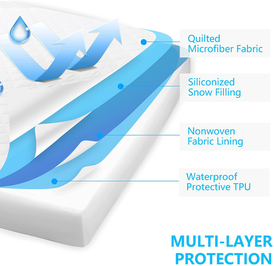 Ruili Cal King Quilted Fitted Mattress Pad, 100% Waterproof Deep Pocket Stretch Up to 21 Inches Mattress Protector Soft Snow Cotton Filling Mattress Cover