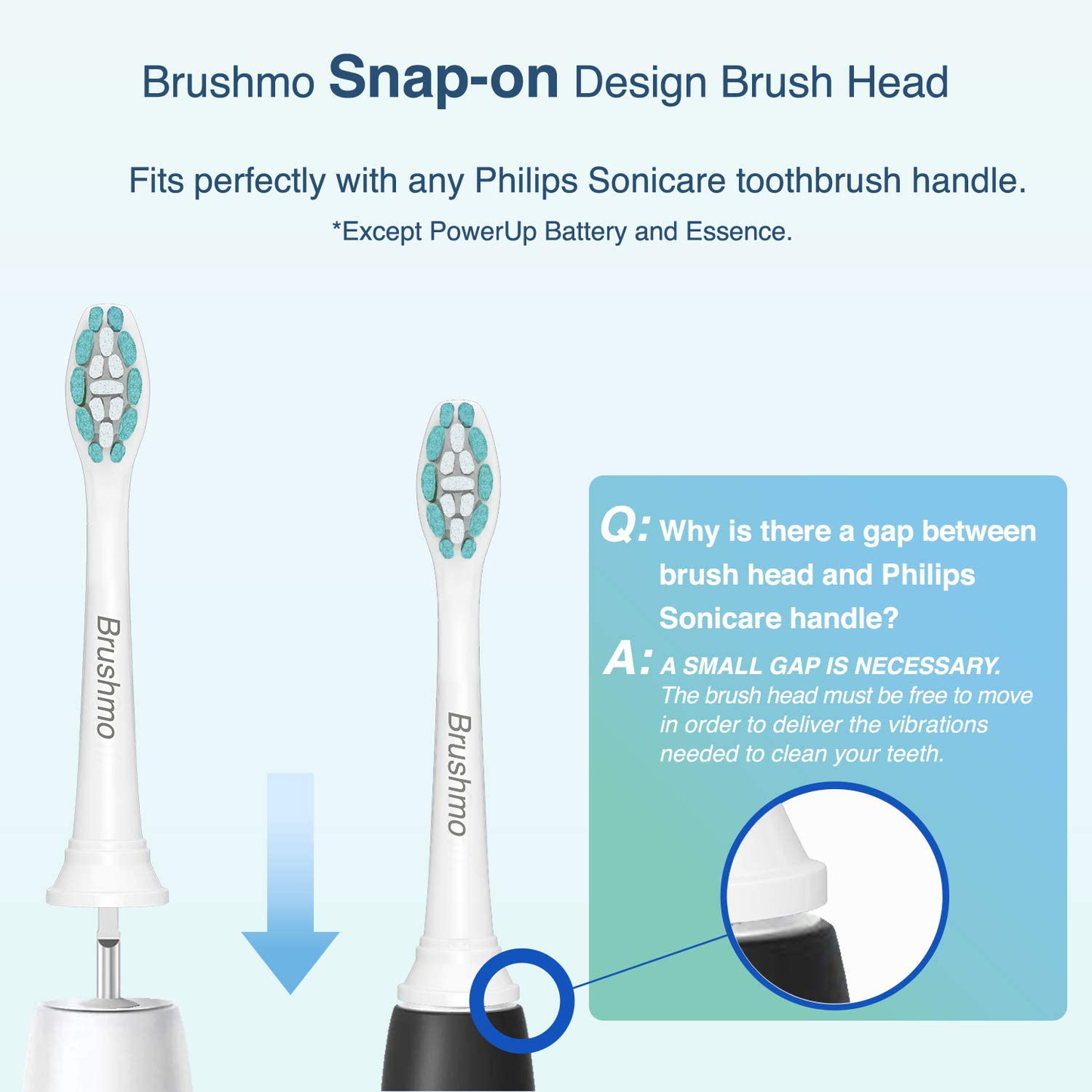 Brushmo Replacement Toothbrush Heads Compatible with Phillips Sonicare Electric Toothbrush Value Pack (8+2).