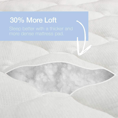 eLuxurySupply Double Thick Rayon Bamboo Mattress Topper with Fitted Skirt - Extra Plush Cooling Bamboo Mattress Pad - Hypoallergenic Down Alternative Fill - Queen